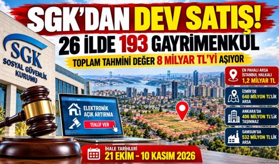 SGK 193 Gayrimenkulü Satışa Çıkarıyor: En Ucuzu 310 Bin, En Pahalısı 1,2 Milyar TL
