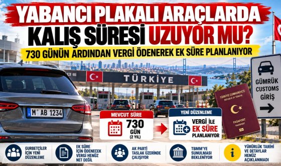 Yabancı Plakalı Araçlarda Yeni Dönem: Vergi Ödeyene 2 Yıldan Fazla Kalış Hakkı