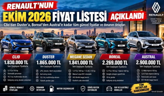 Renault Ekim 2026 Fiyat Listesi Açıklandı! Clio, Duster, Megane, Boreal ve Austral Kaç TL?