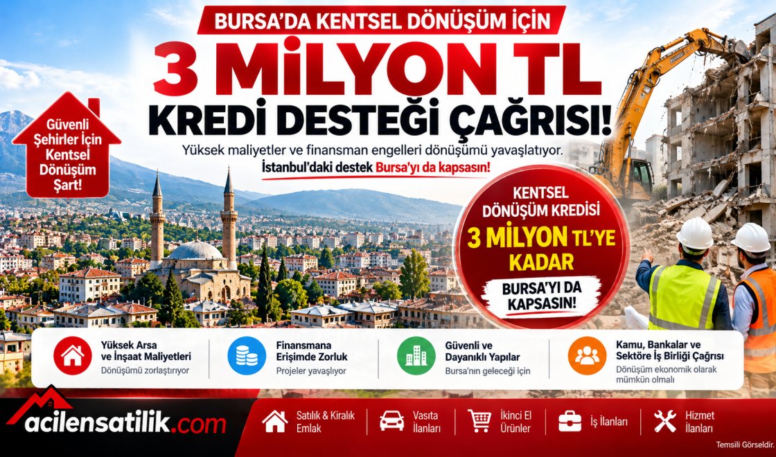 Kentsel Dönüşümde Maliyet Engeli: Bursa İçin 3 Milyon TL'ye Kadar Kredi Önerisi