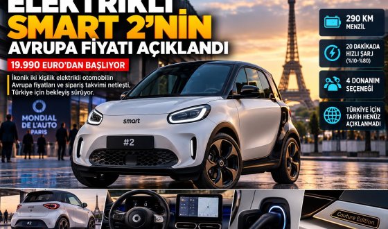 Elektrikli Smart 2 Sahneye Çıktı: 290 KM Menzil, 20 Dakikada Hızlı Şarj ve İşte Fiyatı