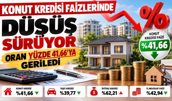 Konut Kredisi Faizlerinde Düşüş Devam Ediyor! Oran Yüzde 41,66’ya Geriledi: Ev Alacaklar İçin Yeni Dönem mi?