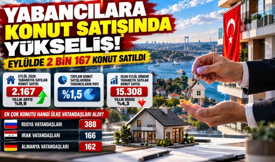 Yabancılara Konut Satışında Sürpriz Artış! Eylülde 2 Bin 167 Konut Satıldı
