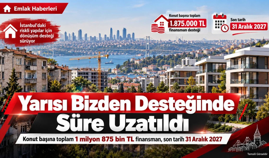 Evini Yenilemek İsteyenlere Müjde: Yarısı Bizden Desteği 2027 Sonuna Kadar Devam Edecek