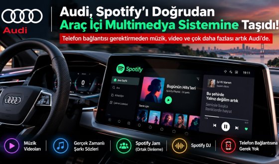 Audi'den Spotify Devrimi! Telefon Bağlamadan Müzik, Video ve Şarkı Sözleri Artık Araç Ekranında