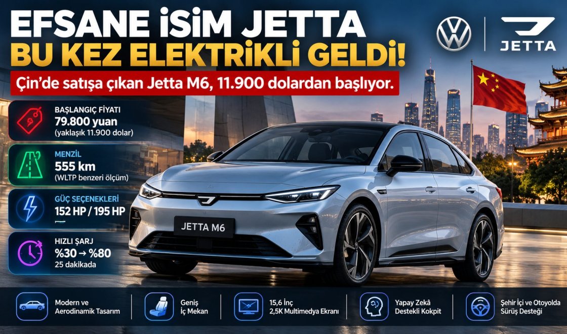 Volkswagen Ortaklığından Uygun Fiyatlı Elektrikli Sedan: Jetta M6'nın Özellikleri Açıklandı
