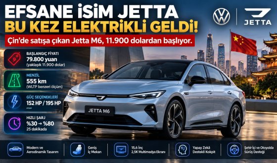 Volkswagen Ortaklığından Uygun Fiyatlı Elektrikli Sedan: Jetta M6'nın Özellikleri Açıklandı