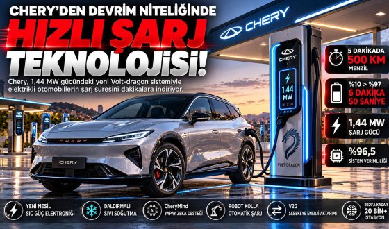 Elektrikli Otomobillerde Bekleme Süresi Bitiyor mu? Chery'den 6 Dakika 50 Saniyelik Şarj İddiası