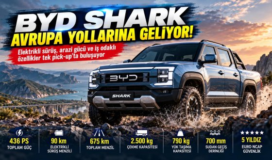 436 PS Gücündeki BYD SHARK Avrupa'ya Açılıyor! Türkiye'ye Gelecek mi?
