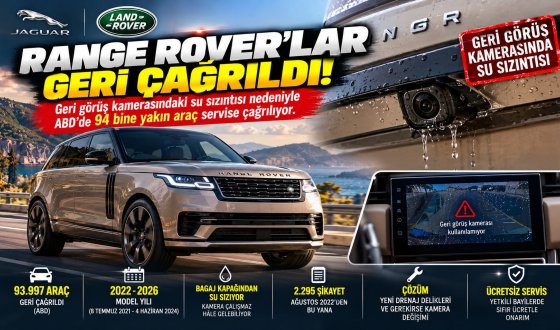 Range Rover'da Büyük Geri Çağırma! 94 Bine Yakın Araçta Kamera Arızası Tespit Edildi