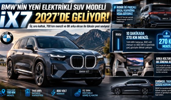 BMW'nin Yeni Elektrikli SUV'u iX7 Sızdırıldı: İşte Merak Edilen Özellikler