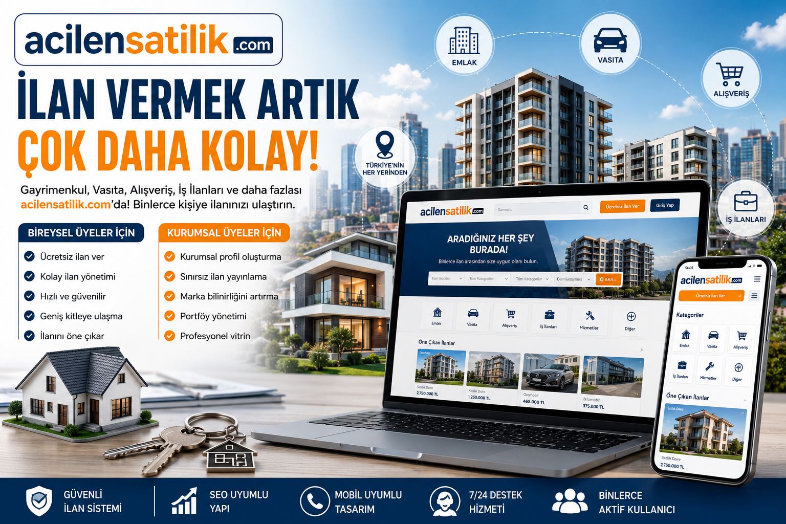 AcilenSatilik.com Türkiye'nin Yeni Nesil Emlak, Vasıta ve Alışveriş İlan Platformu