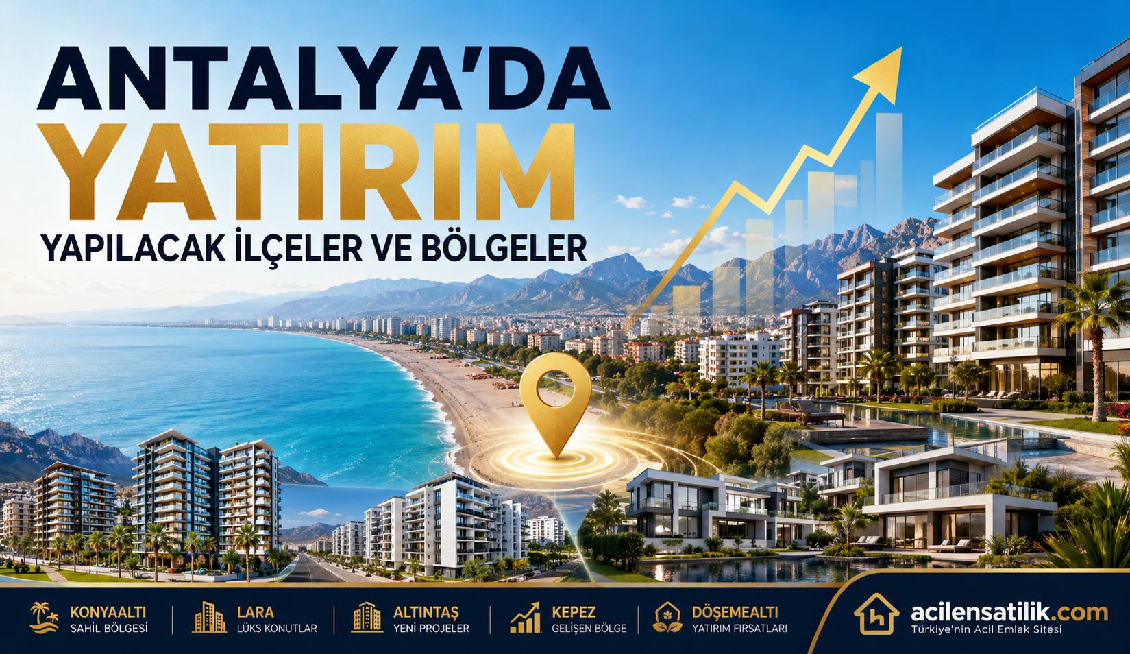 Antalya'da Nereden Ev Alınır? Geleceğin Prim Potansiyeli Yüksek Bölgeleri