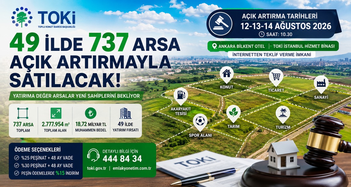Arsa Yatırımı Yapacaklara Fırsat! TOKİ'den 18,7 Milyar Liralık Dev Müzayede