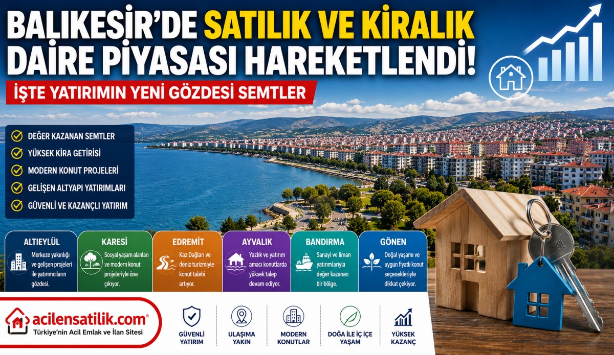 Balıkesir'de Konut Yatırımı Yapacaklara Büyük Fırsat! En Çok Prim Yapması Beklenen Bölgeler