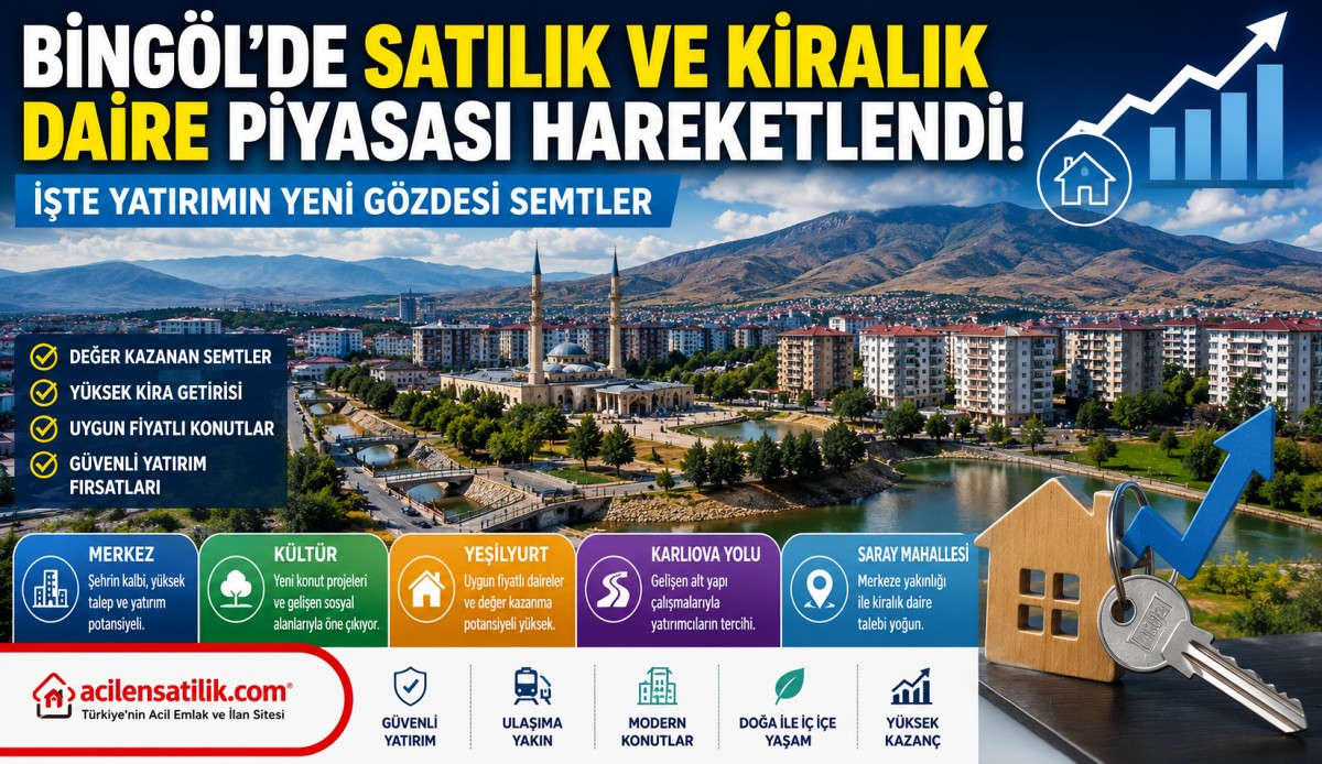 Bingöl'de Satılık Daire ve Kiralık Ev Fiyatlarında Son Durum! En Çok Tercih Edilen Bölgeler