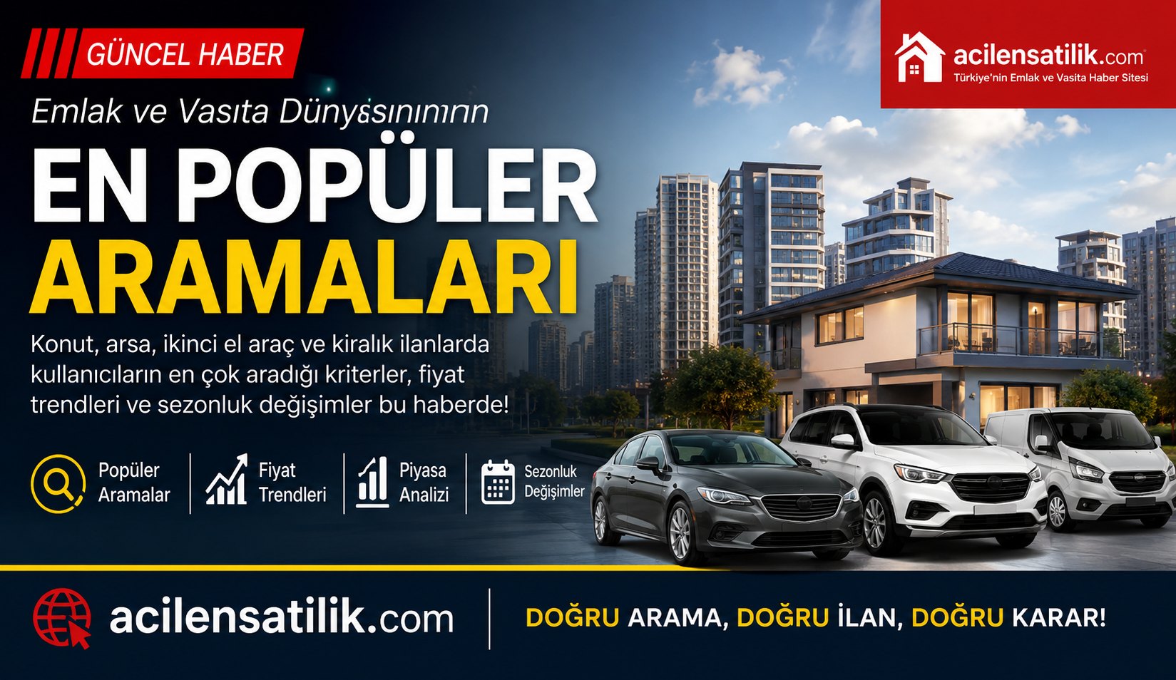 Emlak ve Vasıta Sektöründe Dijital Dönem: Kullanıcıların En Popüler Arama Tercihleri