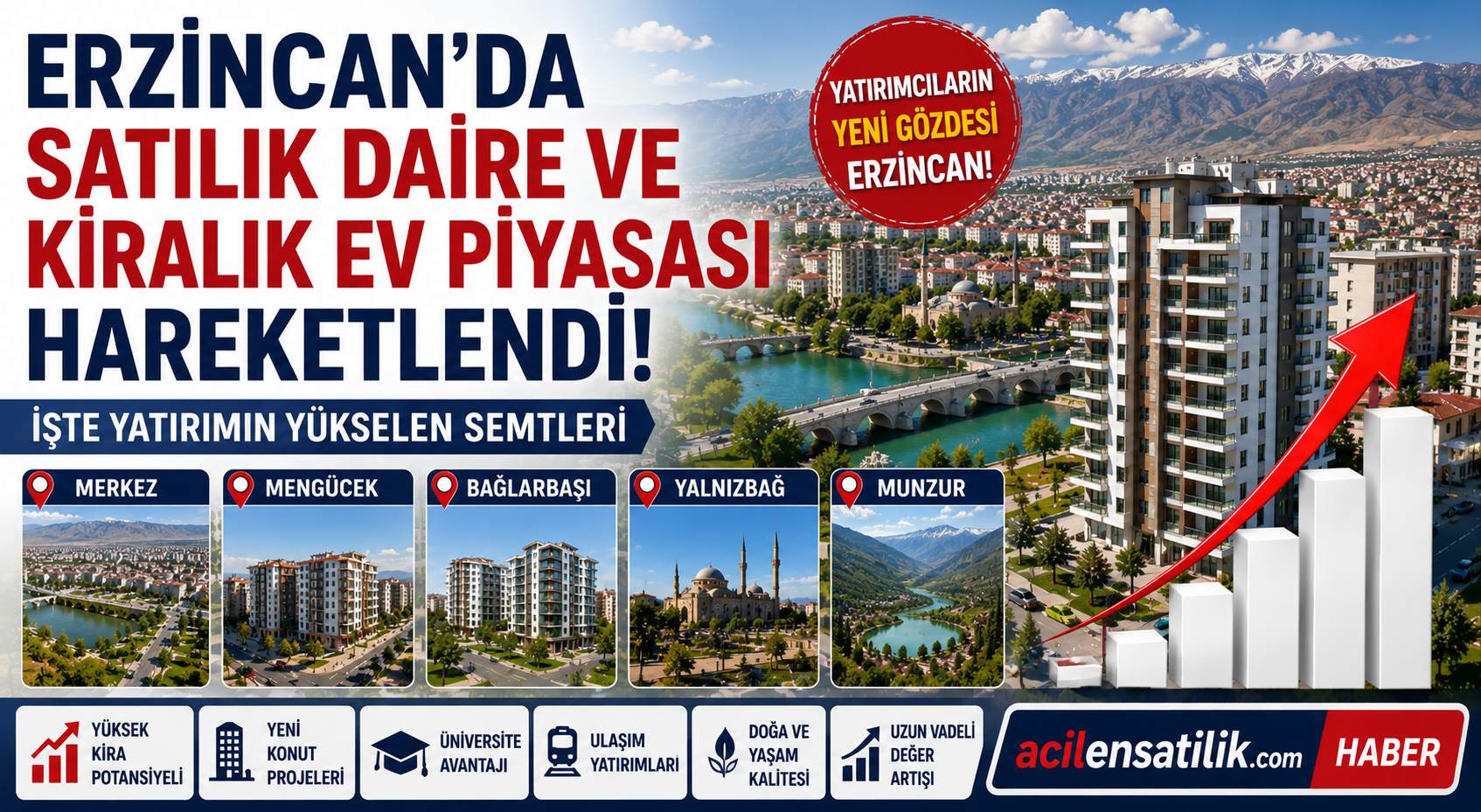 Erzincan'da Konut Yatırımı Yapacaklara Uzman Tavsiyeleri! İşte Kazandıran Bölgeler