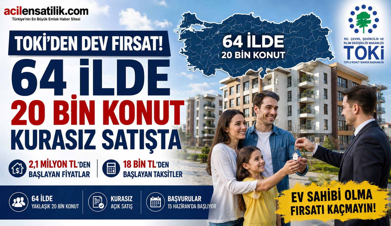 Ev Almak İsteyenlere Müjde: TOKİ 64 İlde Yeni Konut Satışlarını Başlatıyor