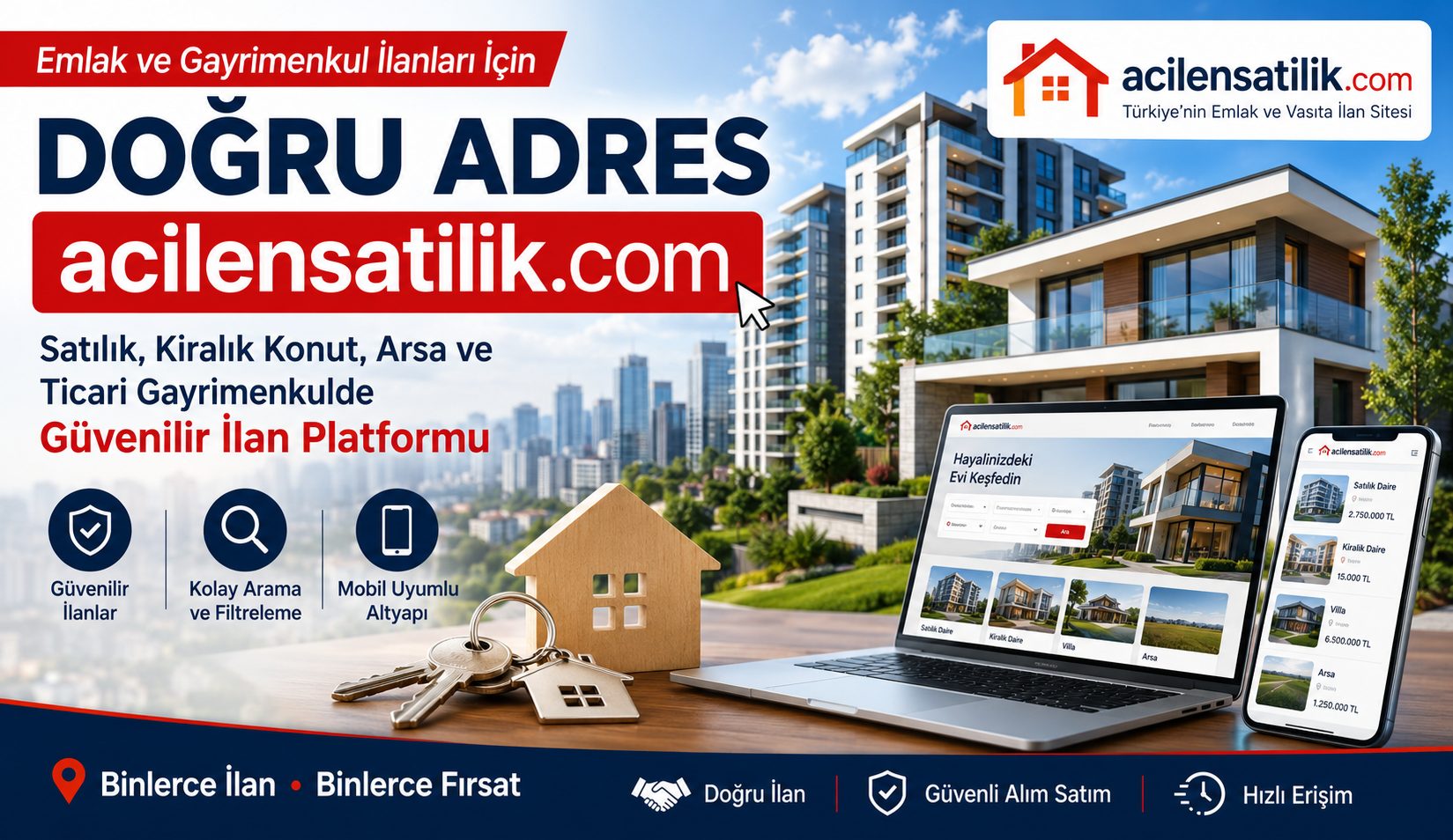 Ev, Arsa ve İş Yeri Arayanların Yeni Tercihi: acilensatilik.com Büyümeye Devam Ediyor