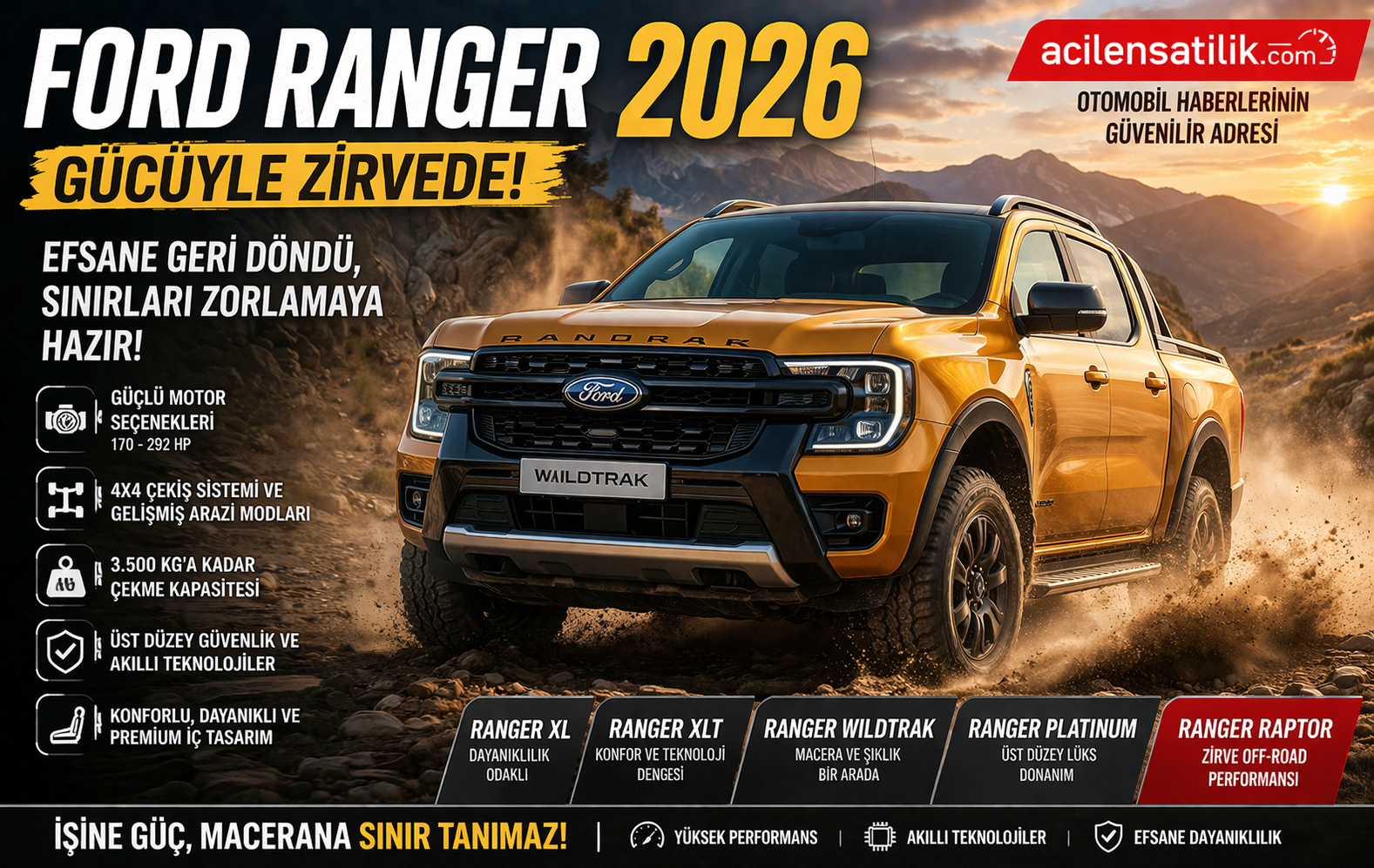 Ford Ranger Alınır mı? 2026 Detaylı İnceleme