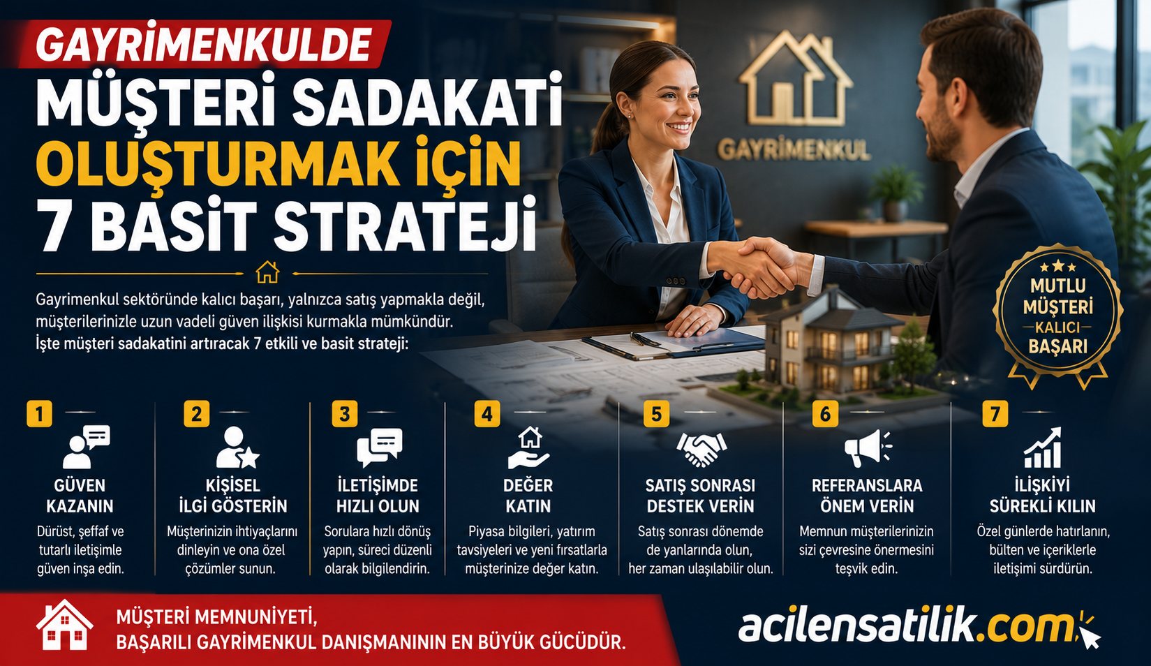 Gayrimenkulde Müşteri Sadakati Oluşturmanın 7 Altın Kuralı