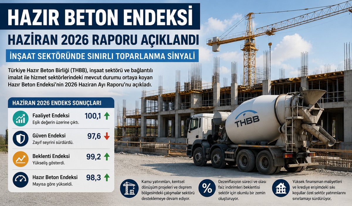Hazır Beton Endeksi Yükseldi: İnşaat Sektörü Dengeli Büyüme Sürecine Mi Giriyor?