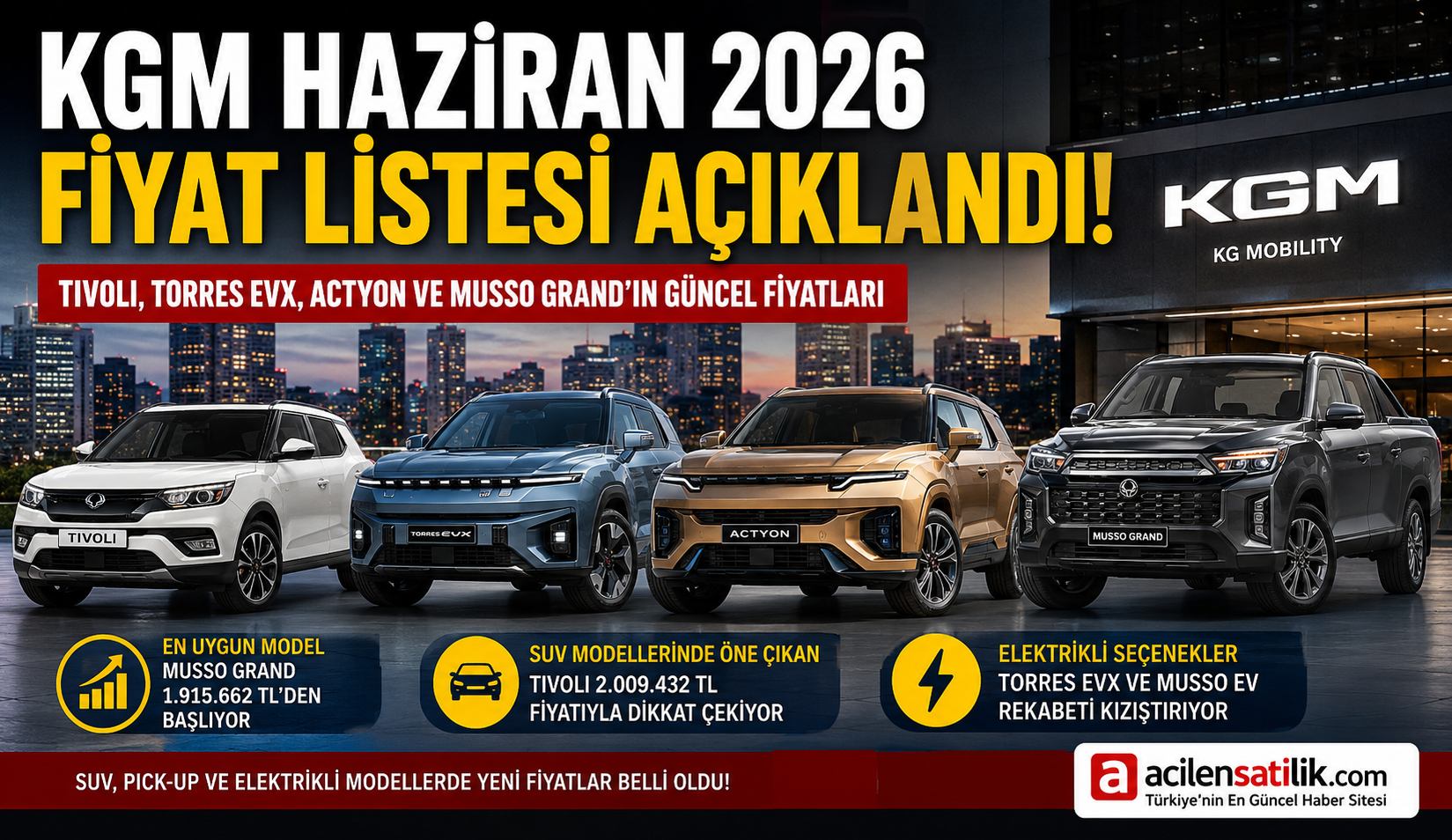 Haziran Ayı KGM Fiyatları Belli Oldu: İşte Güncel SUV ve Elektrikli Araç Fiyatları