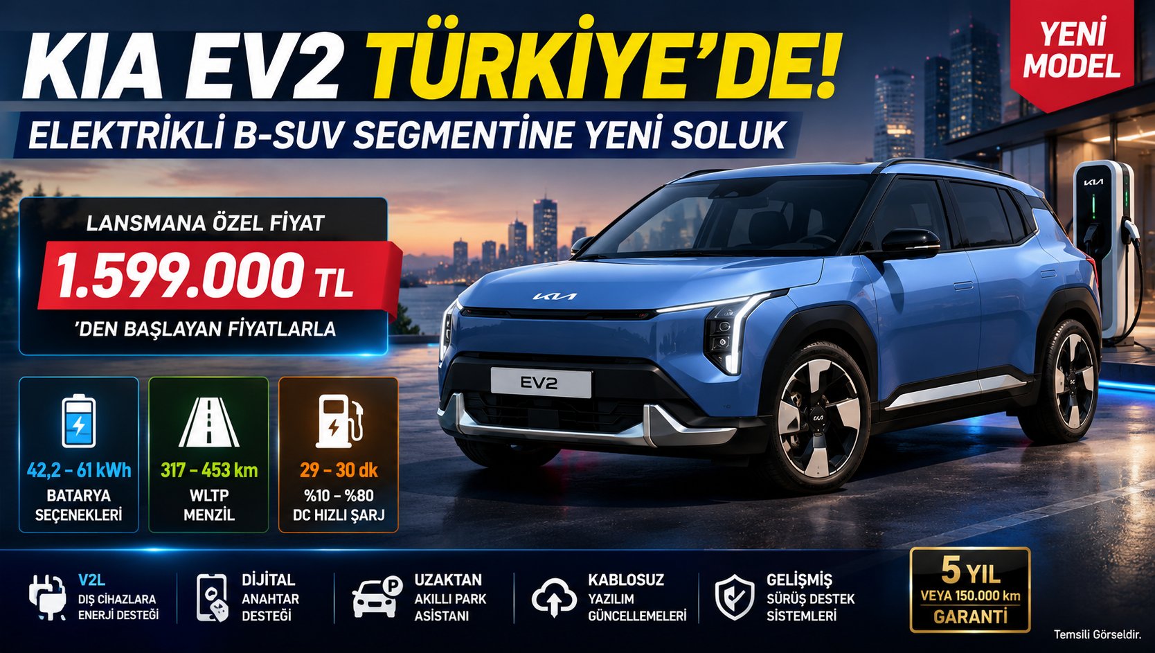 Kia EV2 Fiyatları Açıklandı: 1.599.000 TL’den Başlıyor