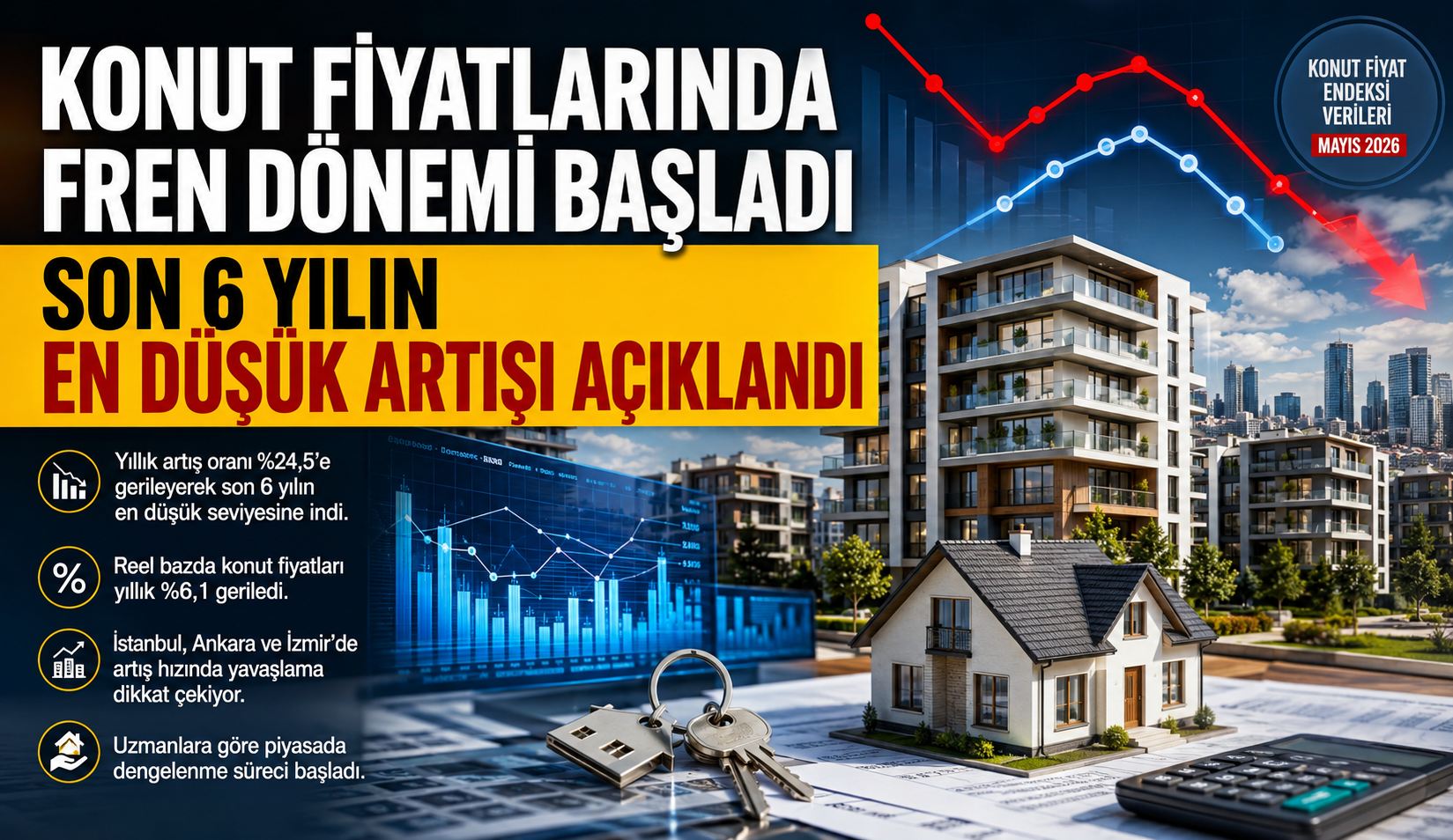 Konut Fiyatlarında Fren Dönemi Başladı Son 6 Yılın En Düşük Artışı Açıklandı