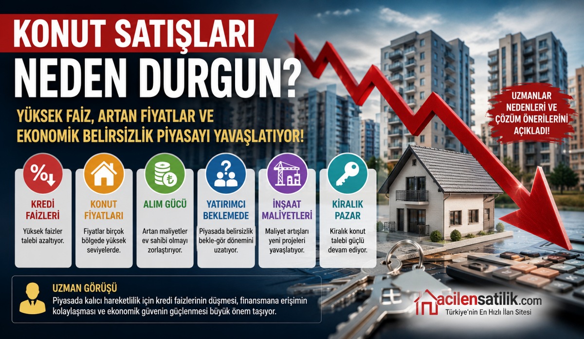 Konut Satışları Neden Durgun? Uzmanlardan Piyasayı Hareketlendirecek Kritik Değerlendirmeler