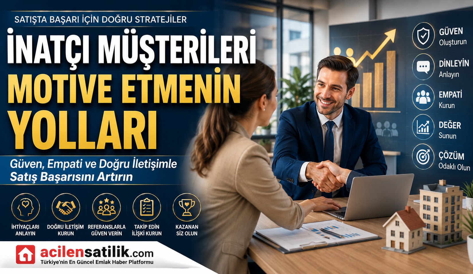 Müşteri Neden Kararsız Kalır? Uzmanlardan İkna ve Motivasyon Taktikleri