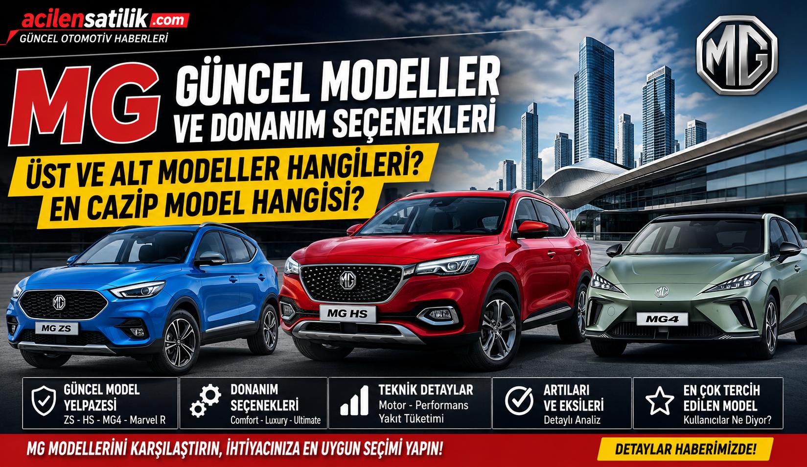 MG Araç Alacaklara Rehber: Donanım Seçenekleri, Teknik Özellikler ve Avantajlar