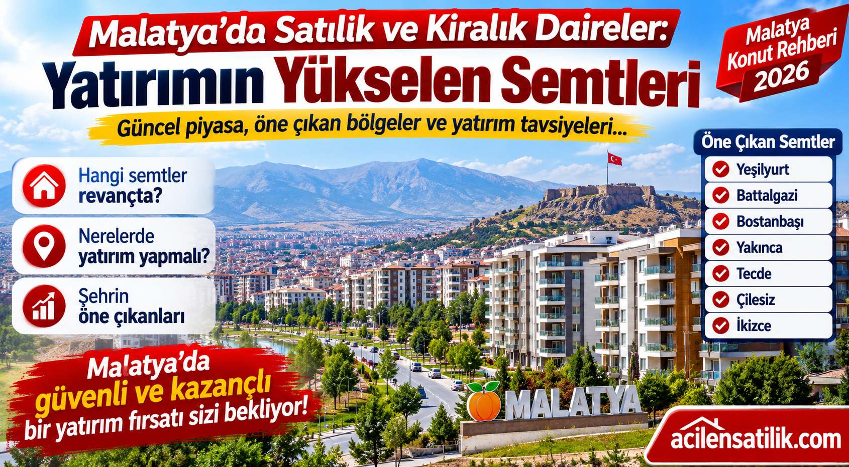 Malatya'da Satılık ve Kiralık Daire Piyasası Hareketlendi! İşte Yatırımın Yeni Gözdesi Semtler