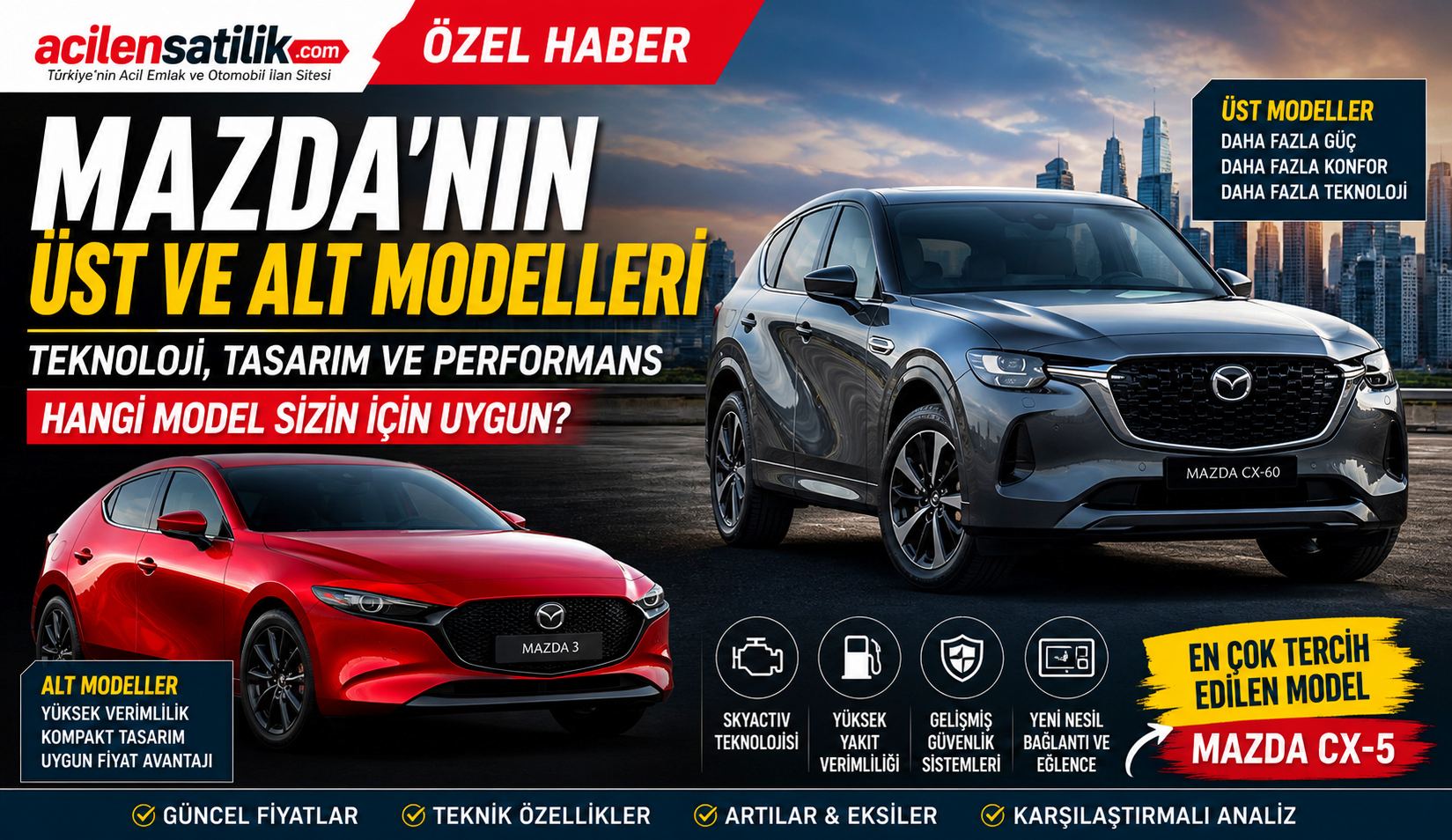 Mazda’nın En Çok Tercih Edilen Modelleri Belli Oldu! İşte Tüm Detaylar