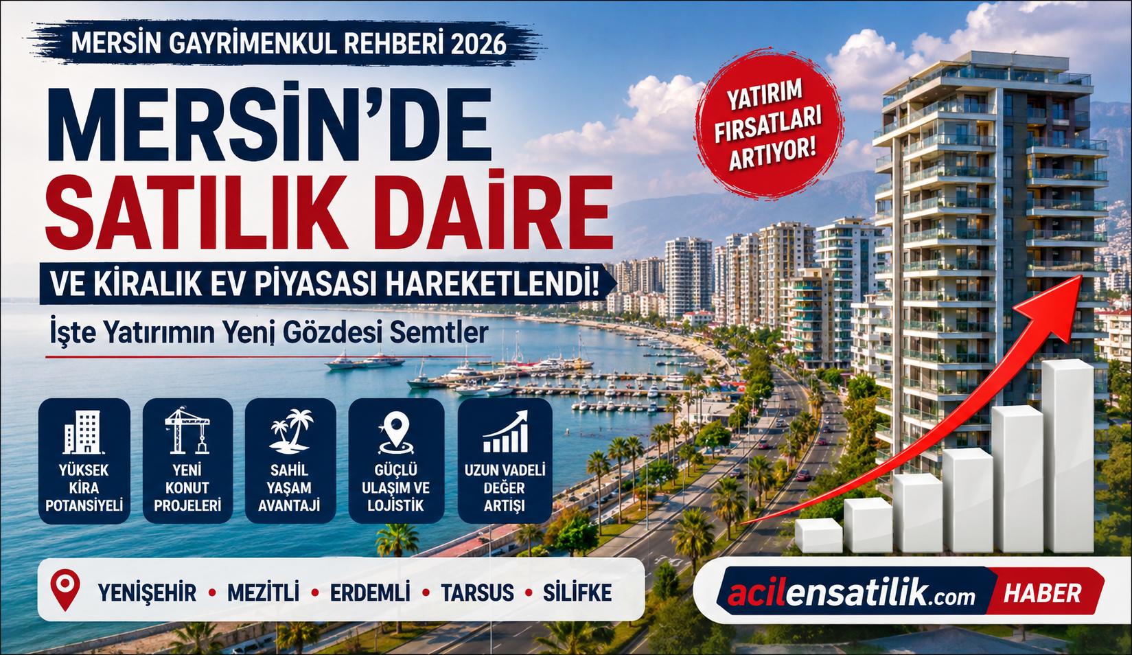 Mersin Gayrimenkul Rehberi 2026: Hangi Semtte Ev Alınır, Nerede Yatırım Yapılır?