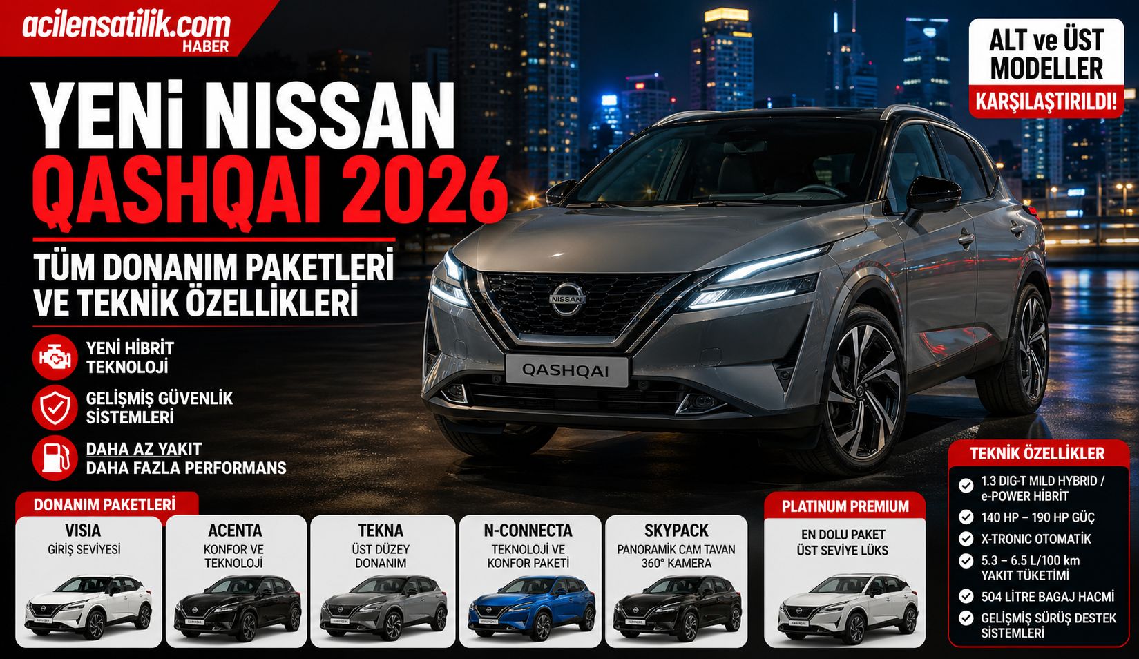 Qashqai Alt ve Üst Paket Karşılaştırması Hangisi Daha Mantıklı