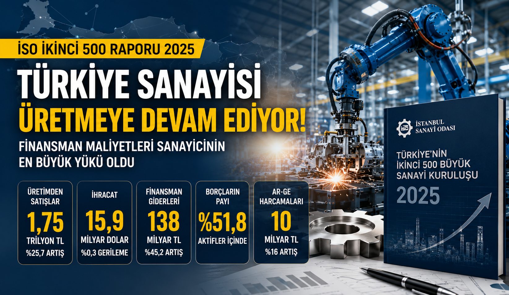 Sanayi Dünyasının Nabzı Tutuldu! İSO İkinci 500 Listesinde Zirve Değişmedi, Finansman Baskısı Arttı