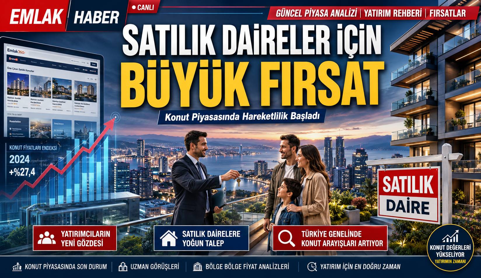 Satılık Daireler İçin Büyük Fırsat: Konut Piyasasında Hareketlilik Başladı