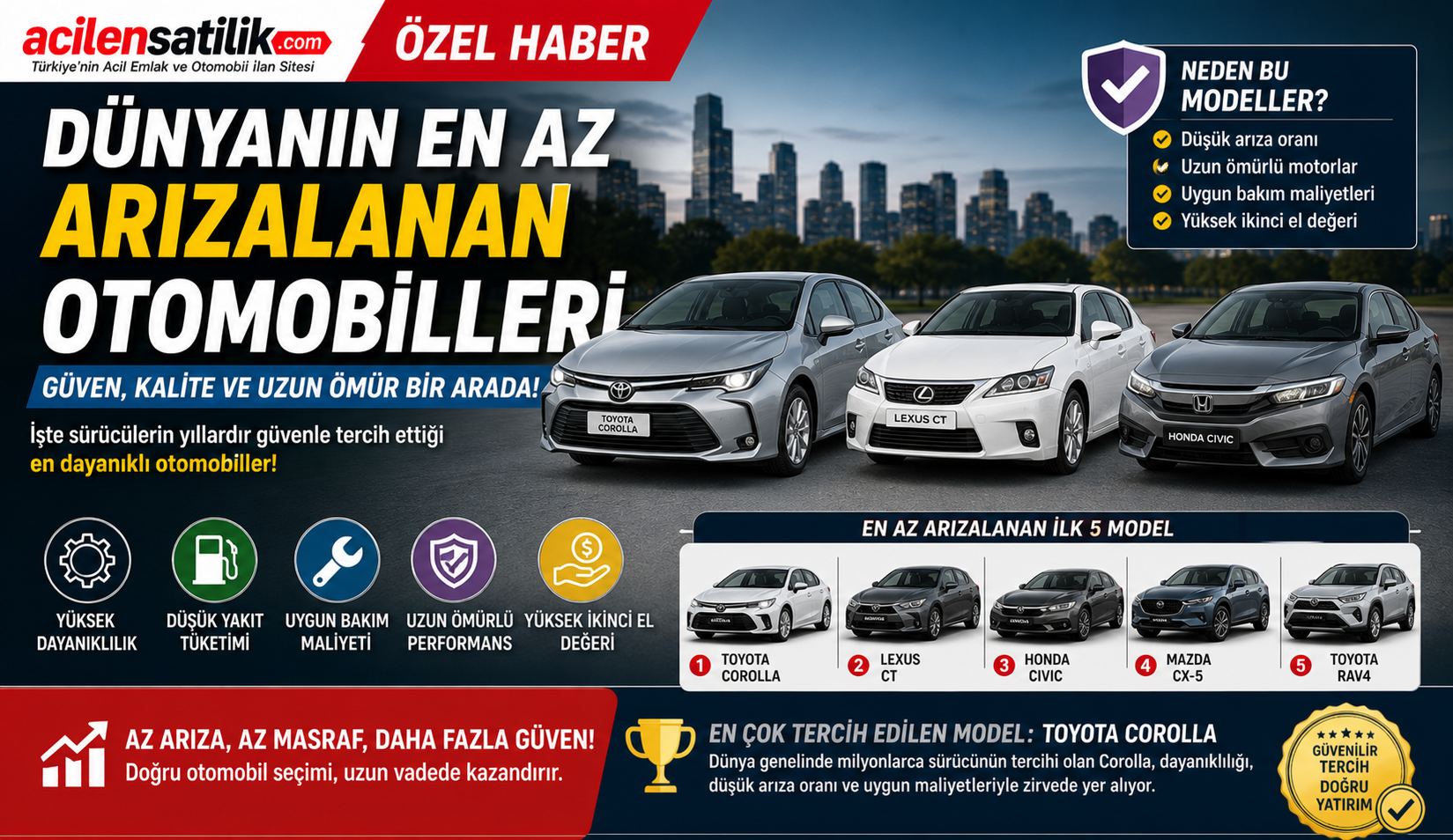 Sorunsuz Otomobil Arayanlara Özel: 2026’nın En Dayanıklı Araçları
