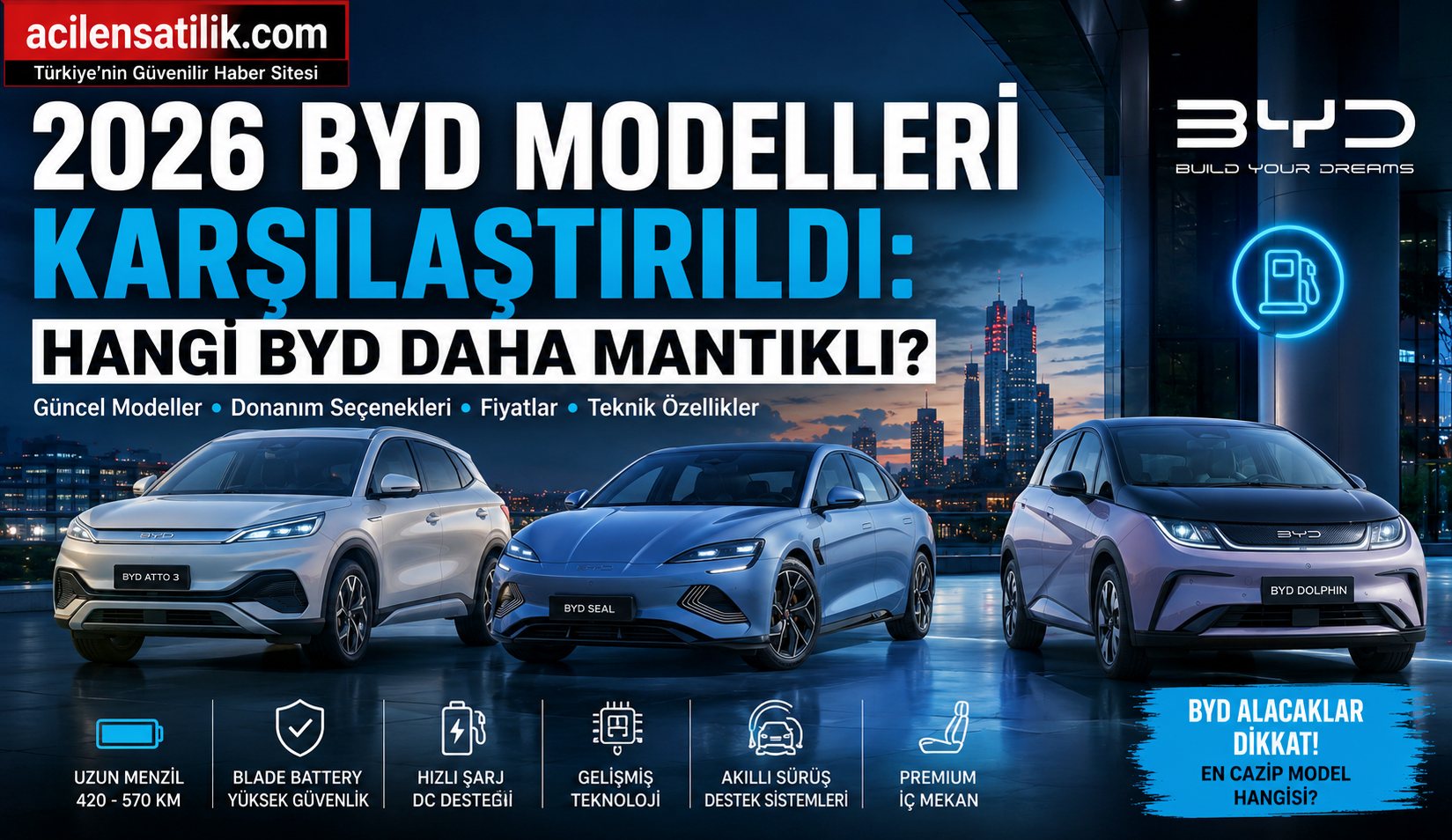 Türkiye’de Satılan BYD Modelleri ve Donanım Paketleri Tek Tek Açıklandı