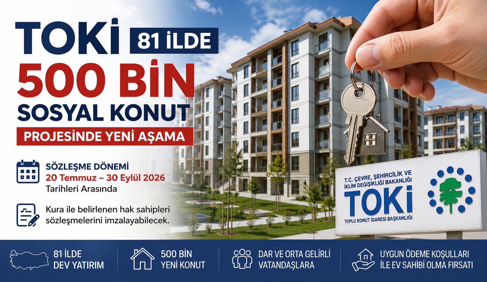 TOKİ'den Hak Sahiplerine Kritik Uyarı! 20 Temmuz–30 Eylül 2026 Tarihlerine Dikkat