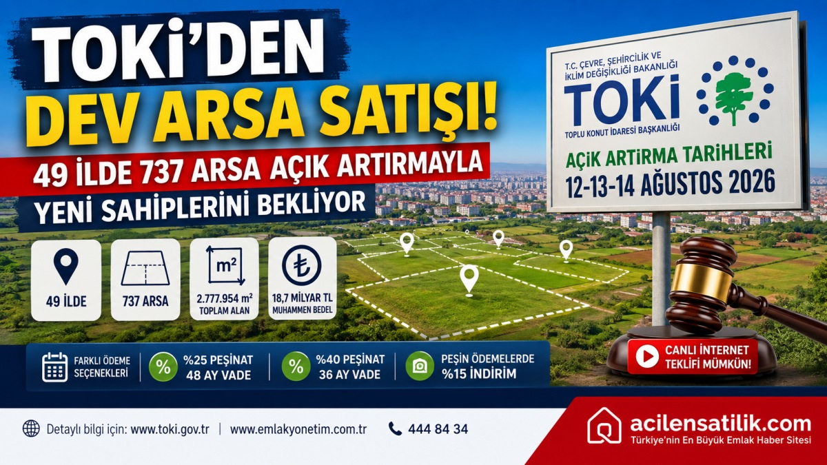 Haber Başlığı