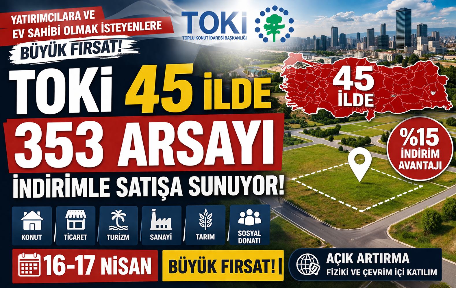 TOKİ’den Dev Arsa Satışı 45 İlde 353 Arsa İndirimli Fiyatlarla Alıcı Bulacak