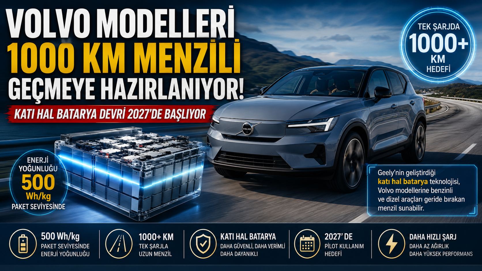 Volvo Elektrikli Otomobillerde Menzil Devrimi: 1.000 Km Sınırı Aşılabilir