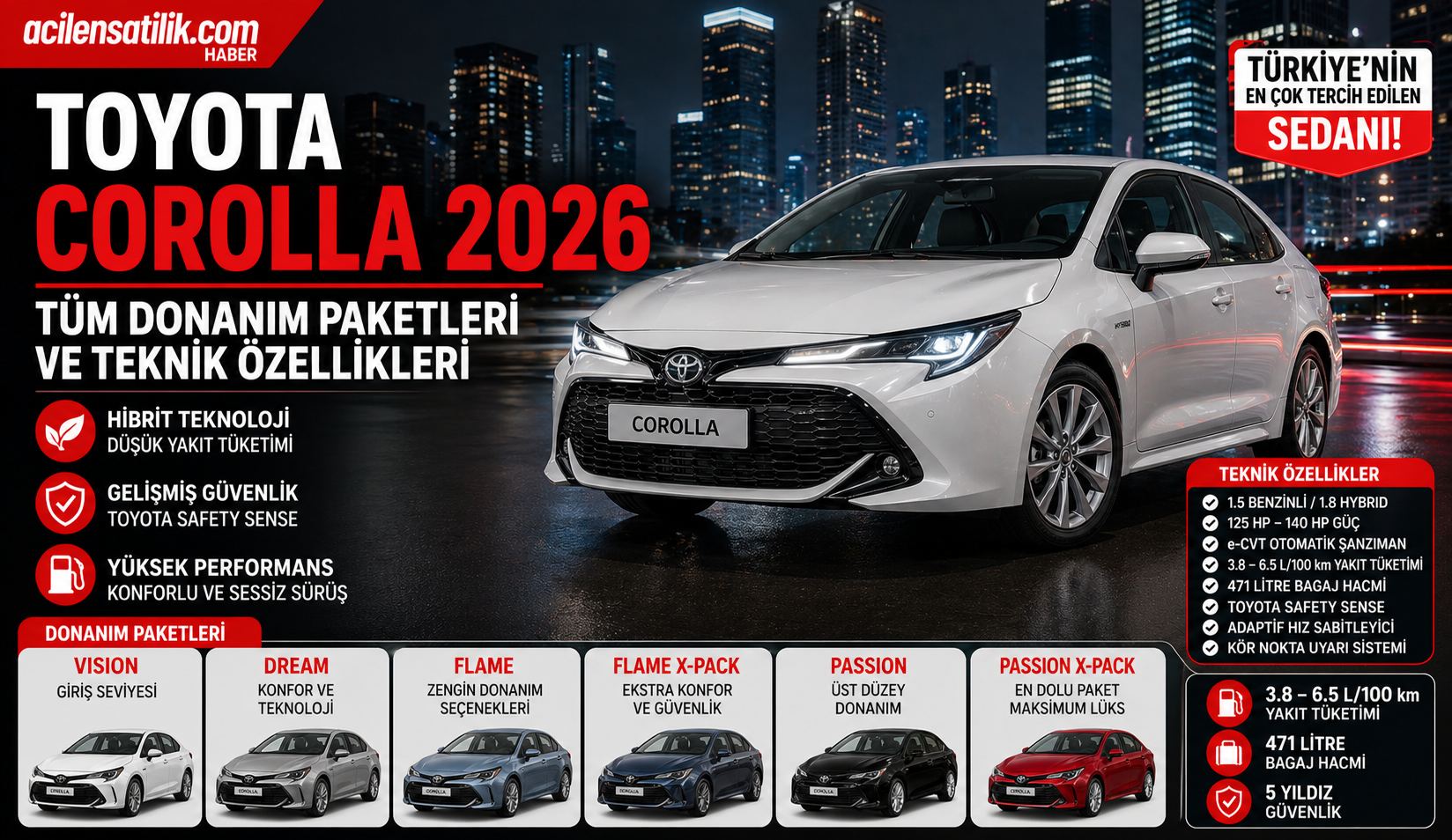 Yeni Corolla Hangi Paket Alınmalı Alt ve Üst Model Karşılaştırması
